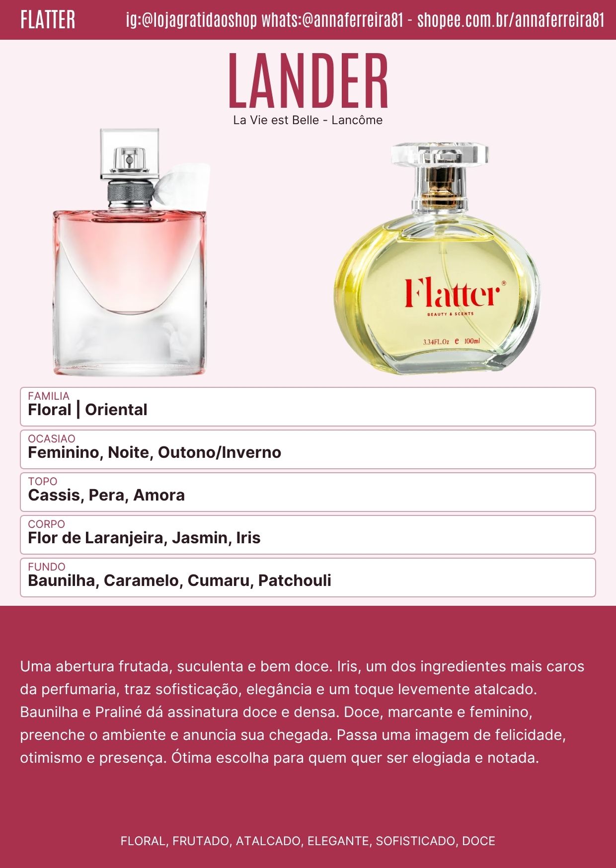 Lander Ficha Perfume Lander