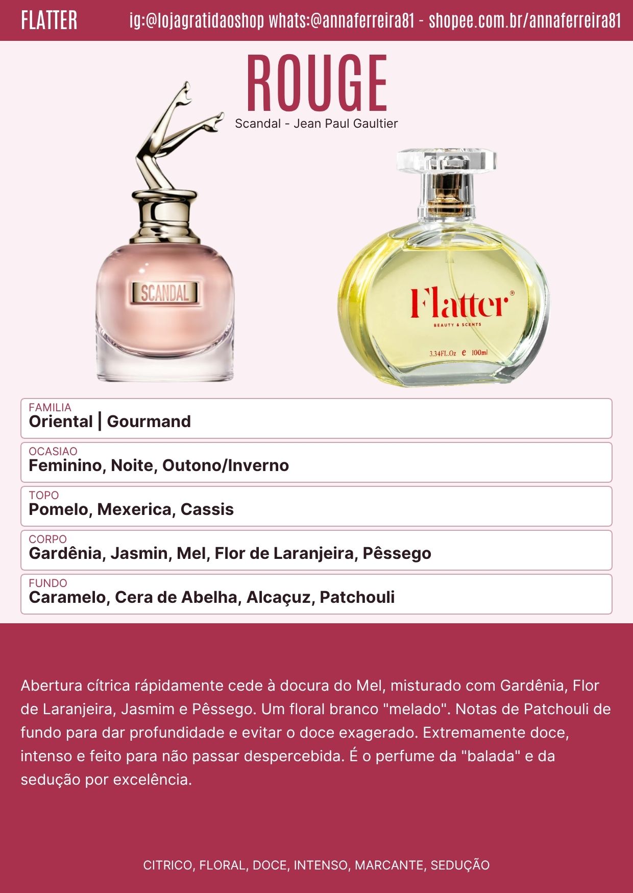 Rouge Ficha Perfume Rouge