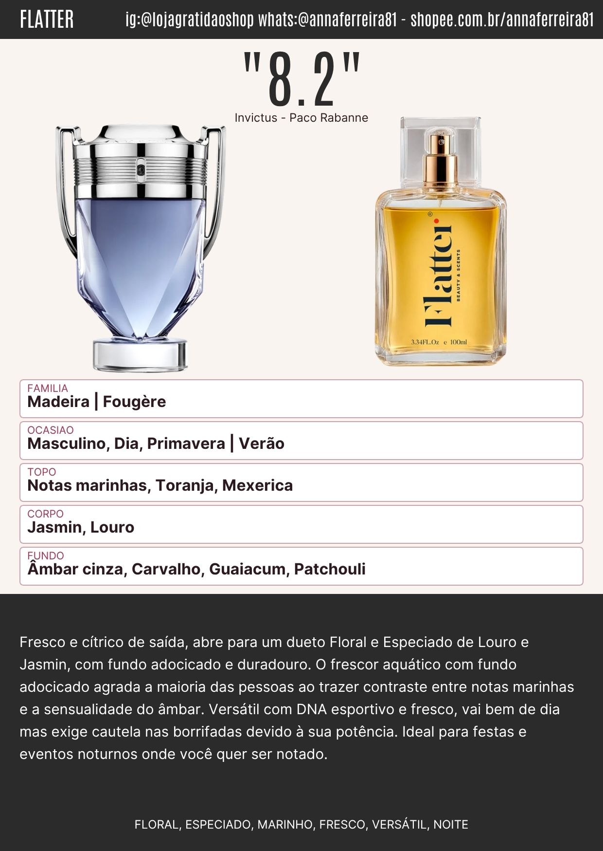 Oito.2 Ficha Perfume Oito.2