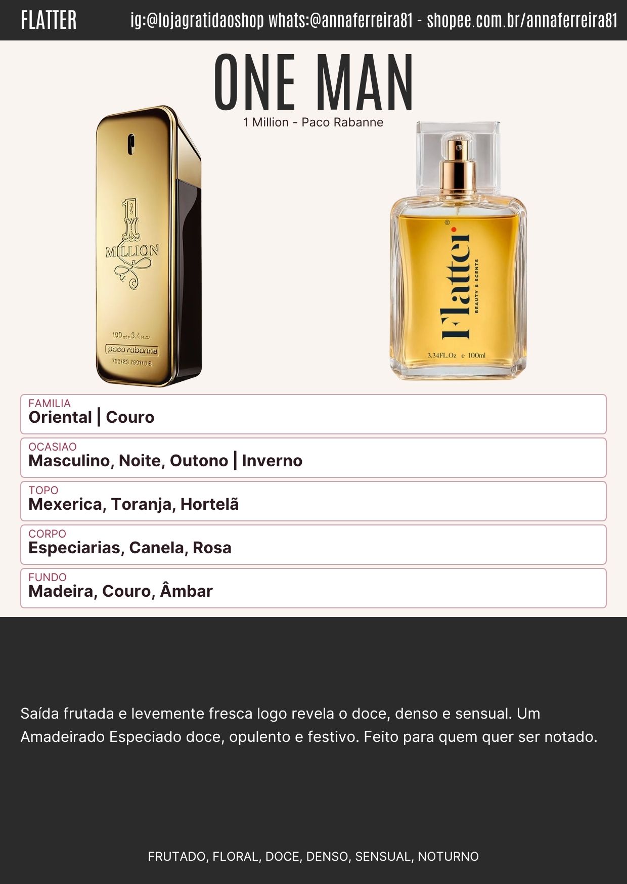Ficha Perfume One Man