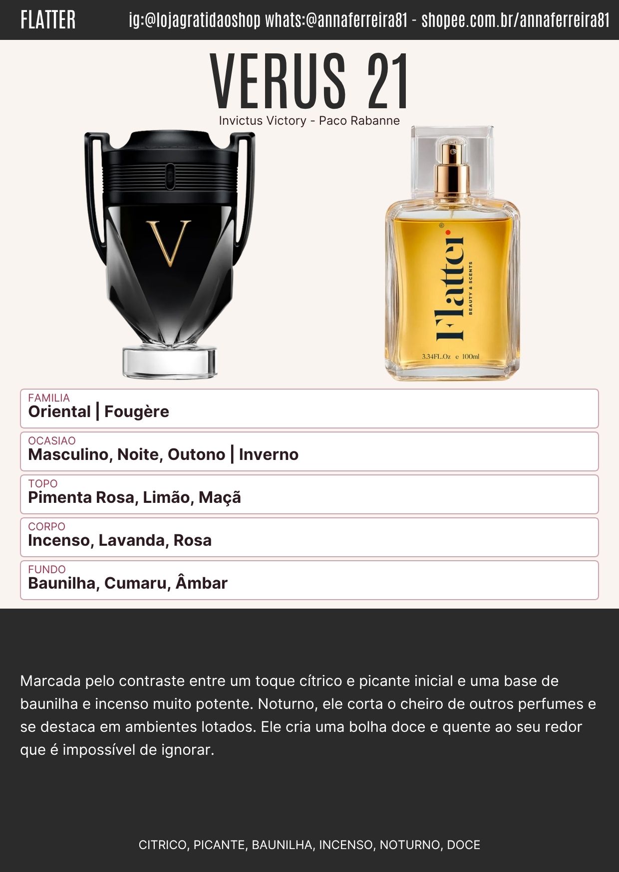 Verus 21 Ficha Perfume Verus 21