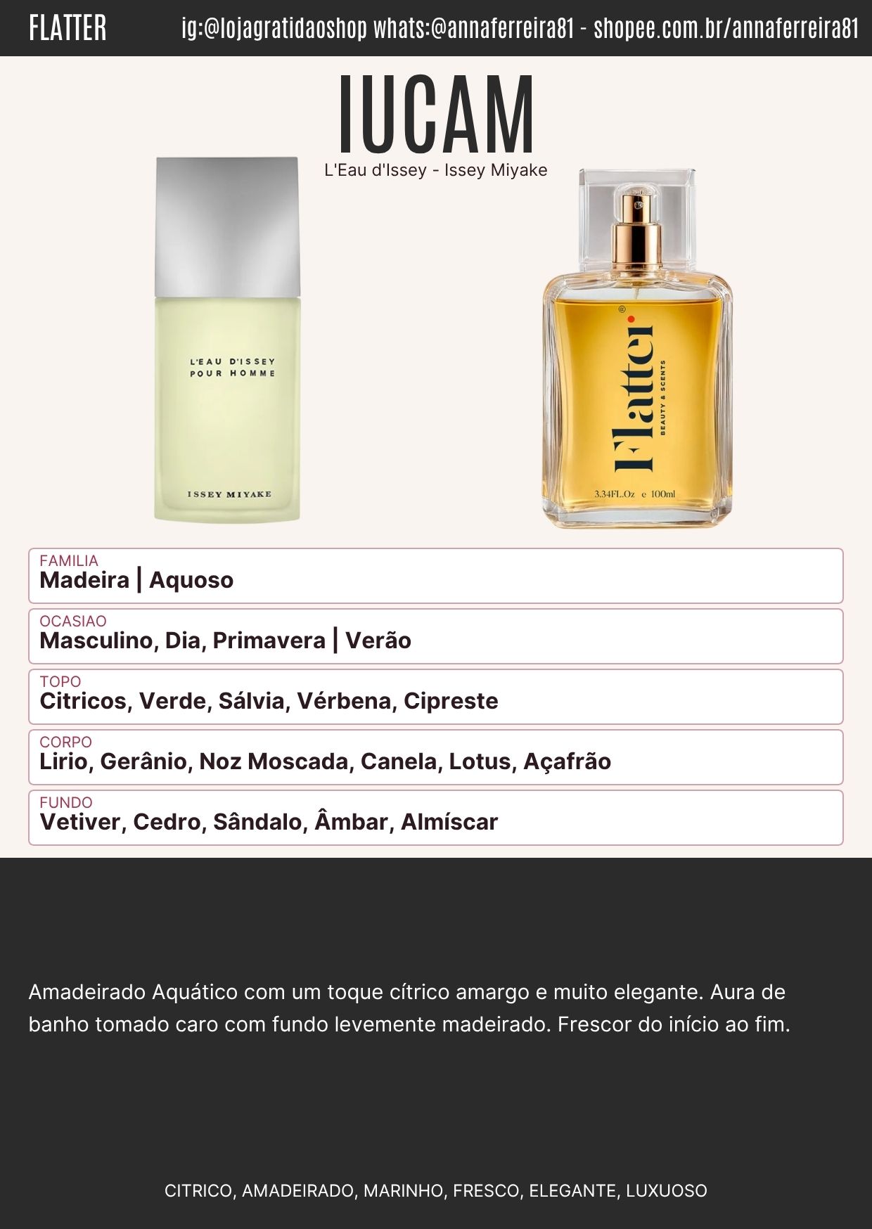 IUCAM Ficha Perfume IUCAM