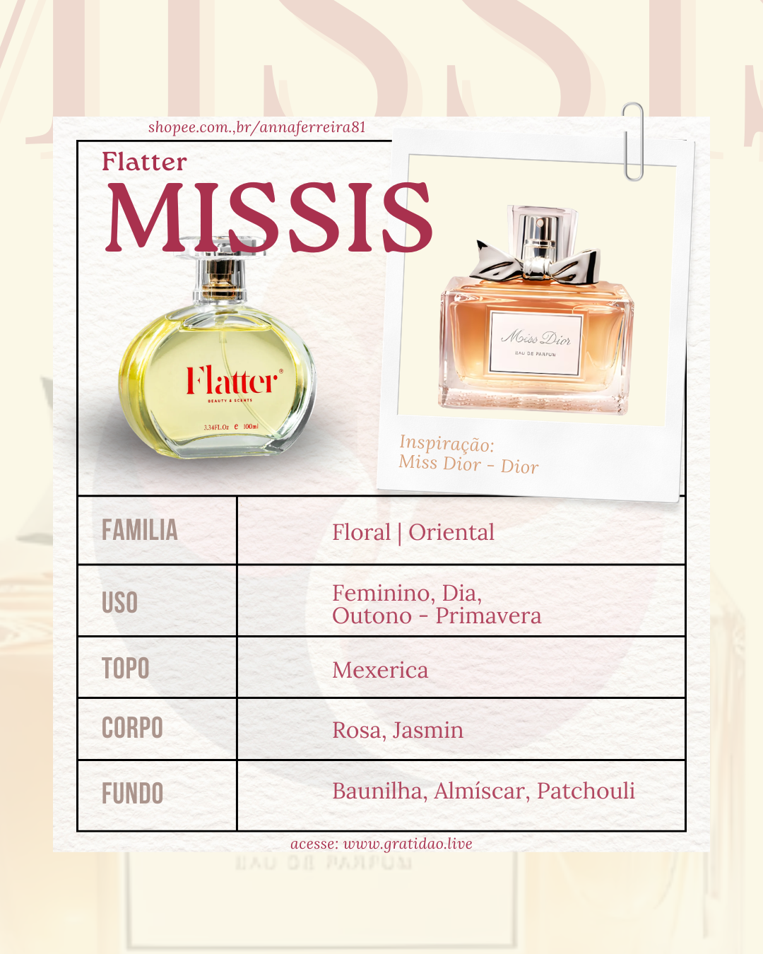 Ficha Perfume Missis
