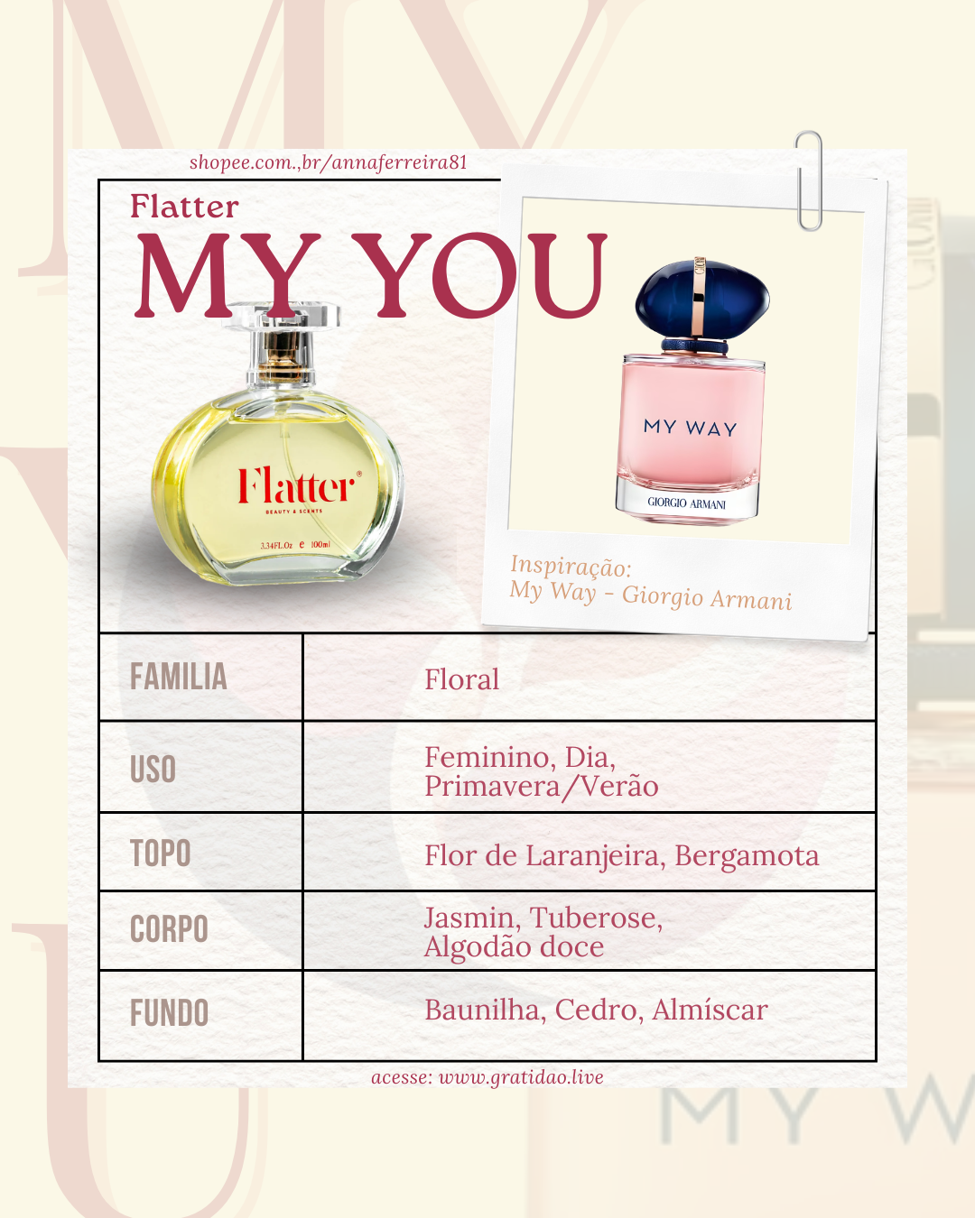 Ficha Perfume My You