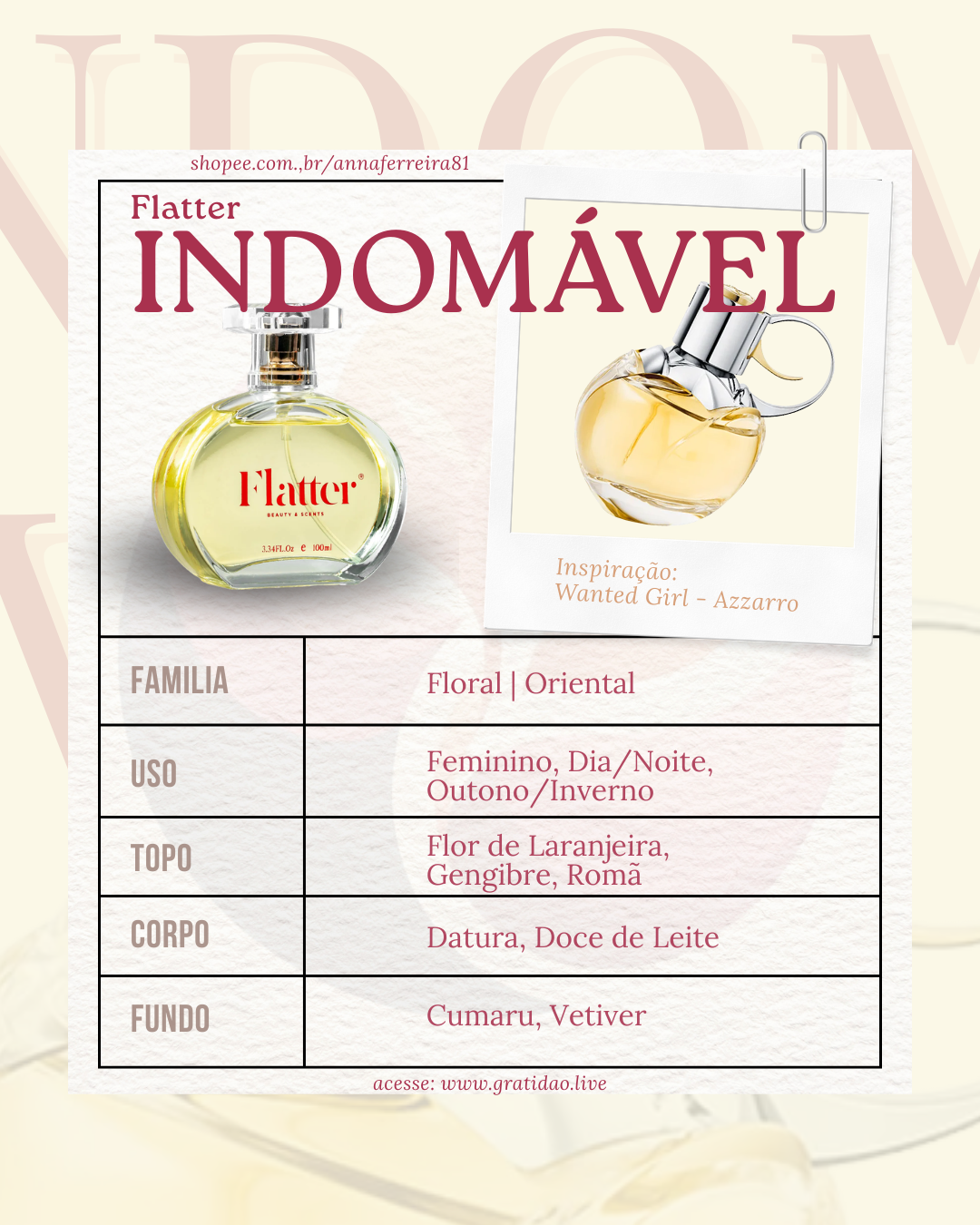 Ficha Perfume Indomável