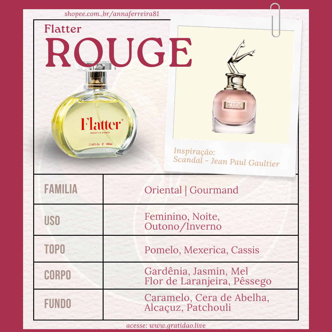 Rouge Ficha 1:1 Perfume Rouge