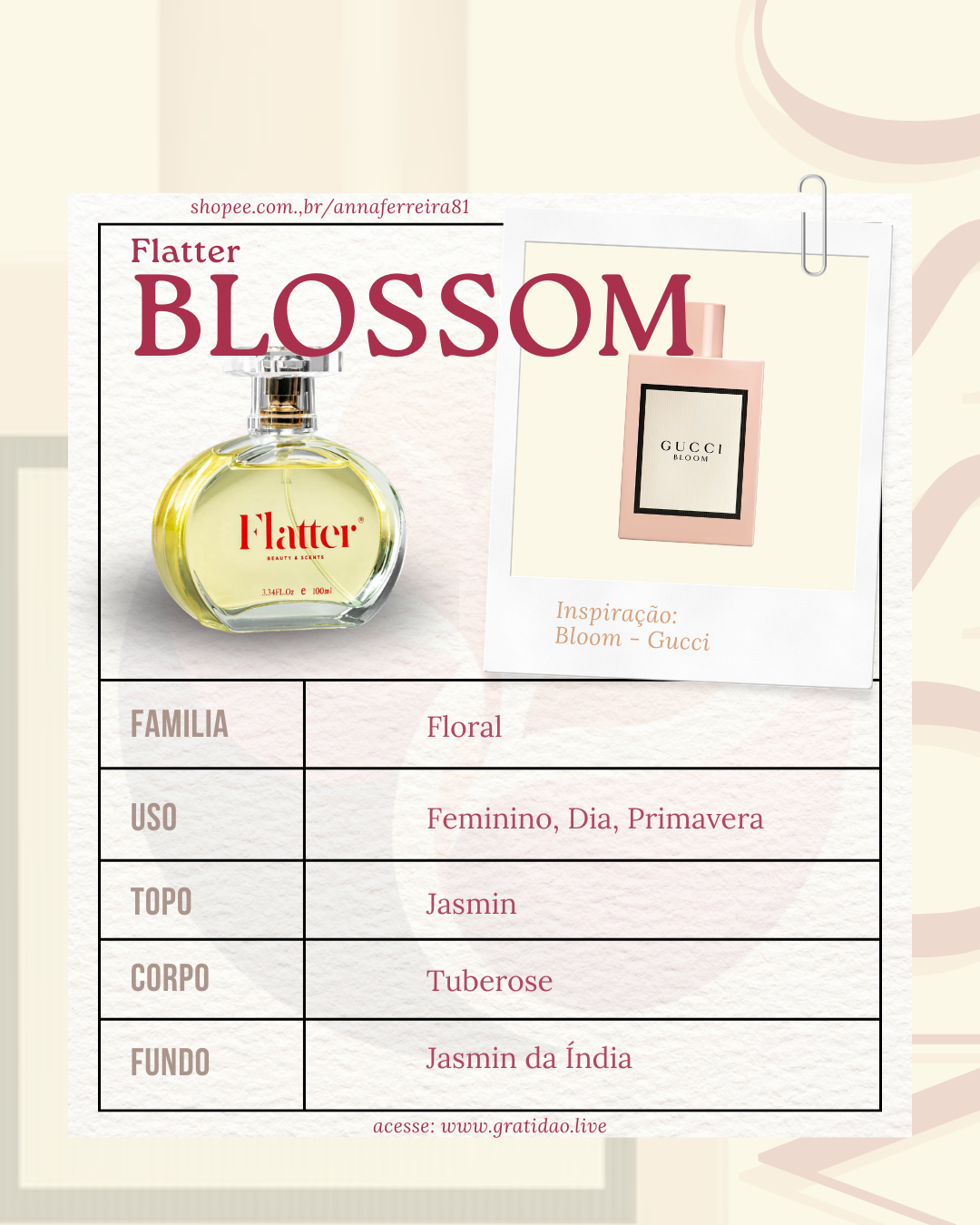 Ficha Perfume Blossom