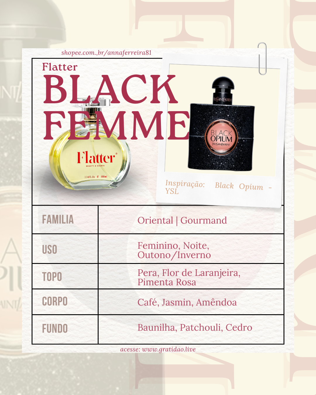Ficha Perfume Black Femme