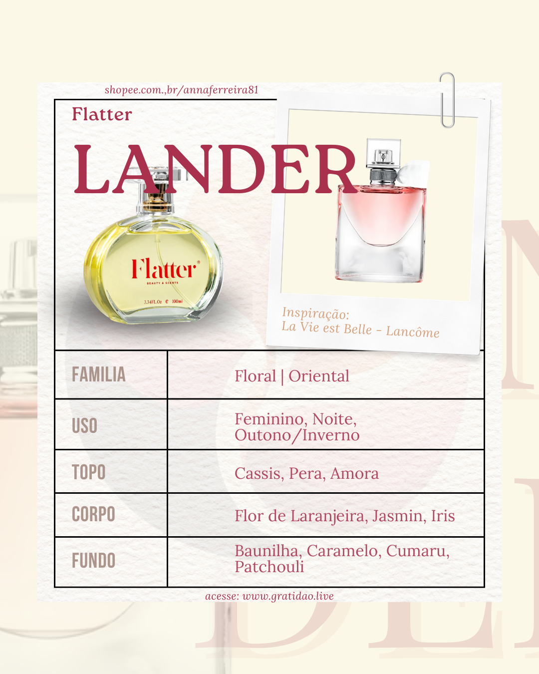 Ficha Perfume Lander