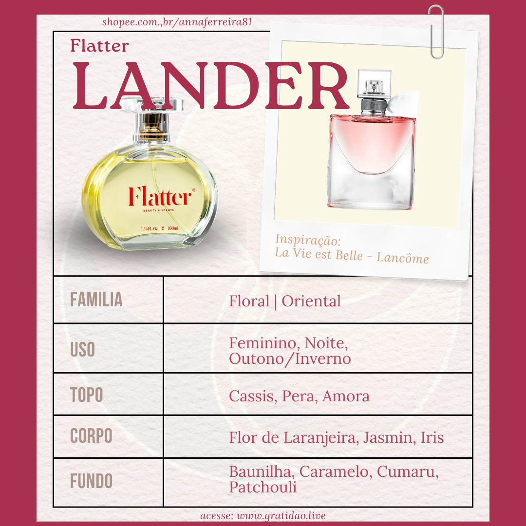 Lander Ficha 1:1 Perfume Lander