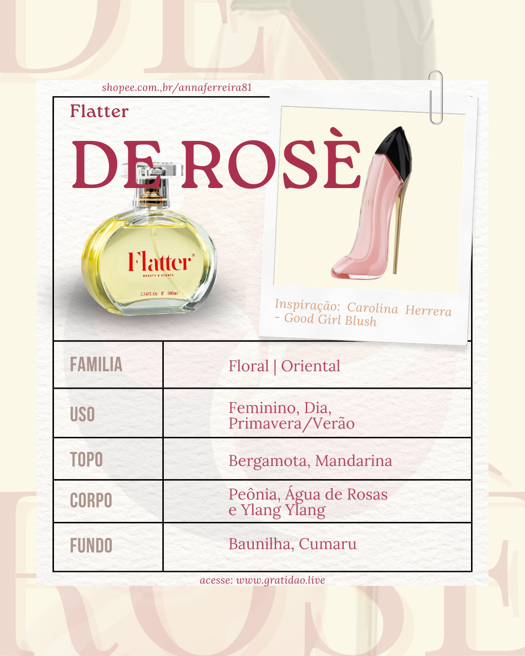 Ficha Perfume De Rosé