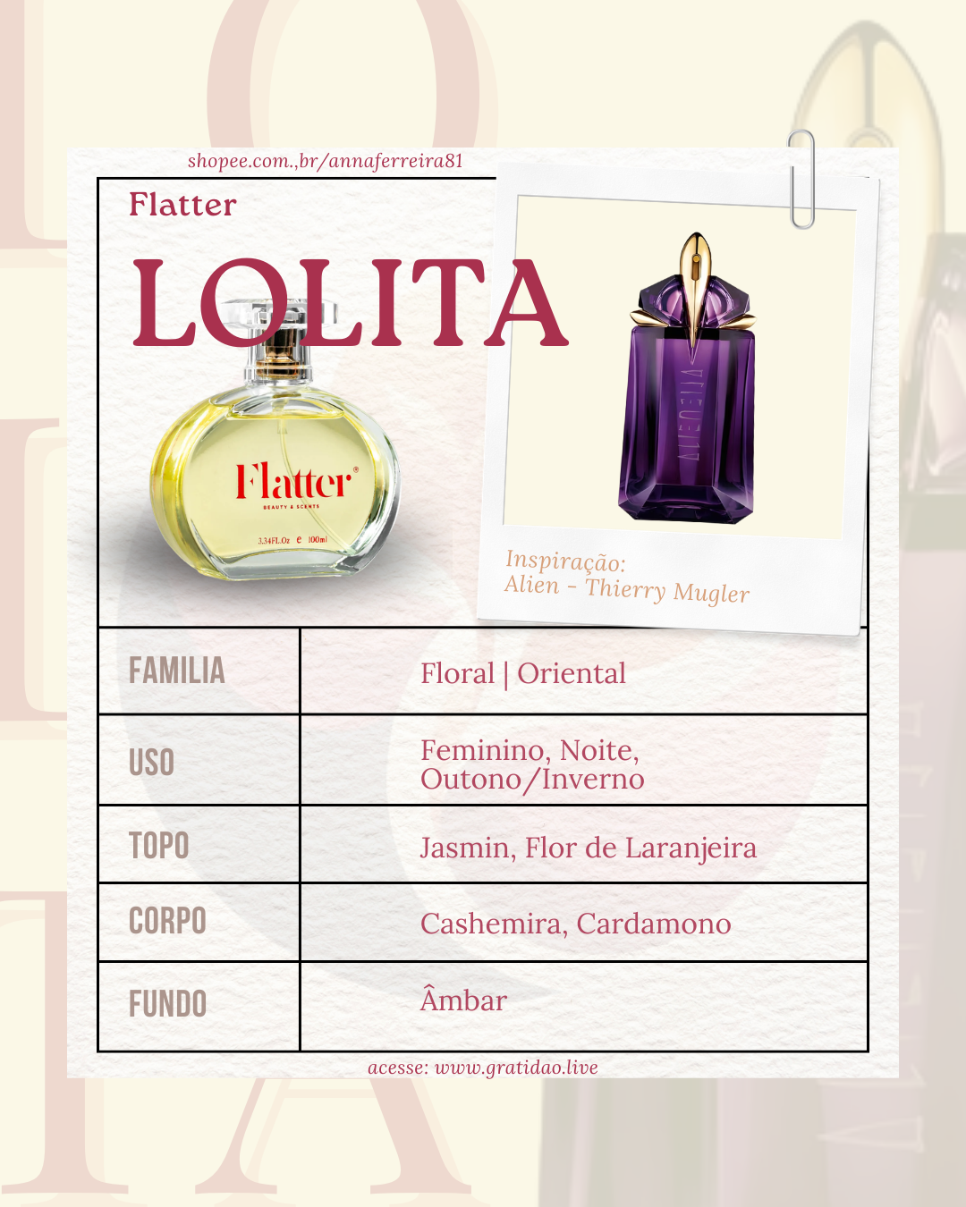 Ficha Perfume Lolita