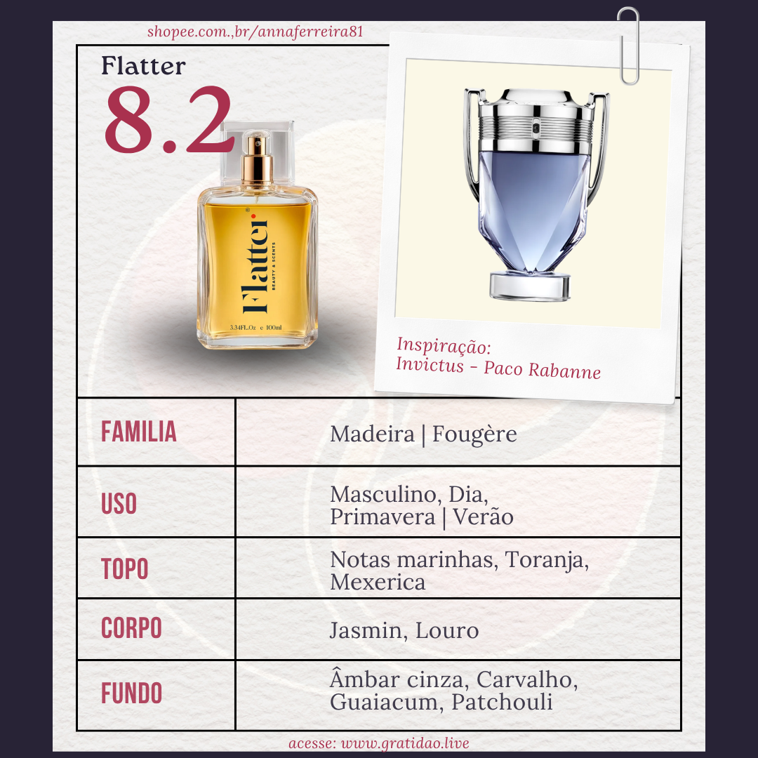 Oito.2 Ficha 1:1 Perfume Oito.2