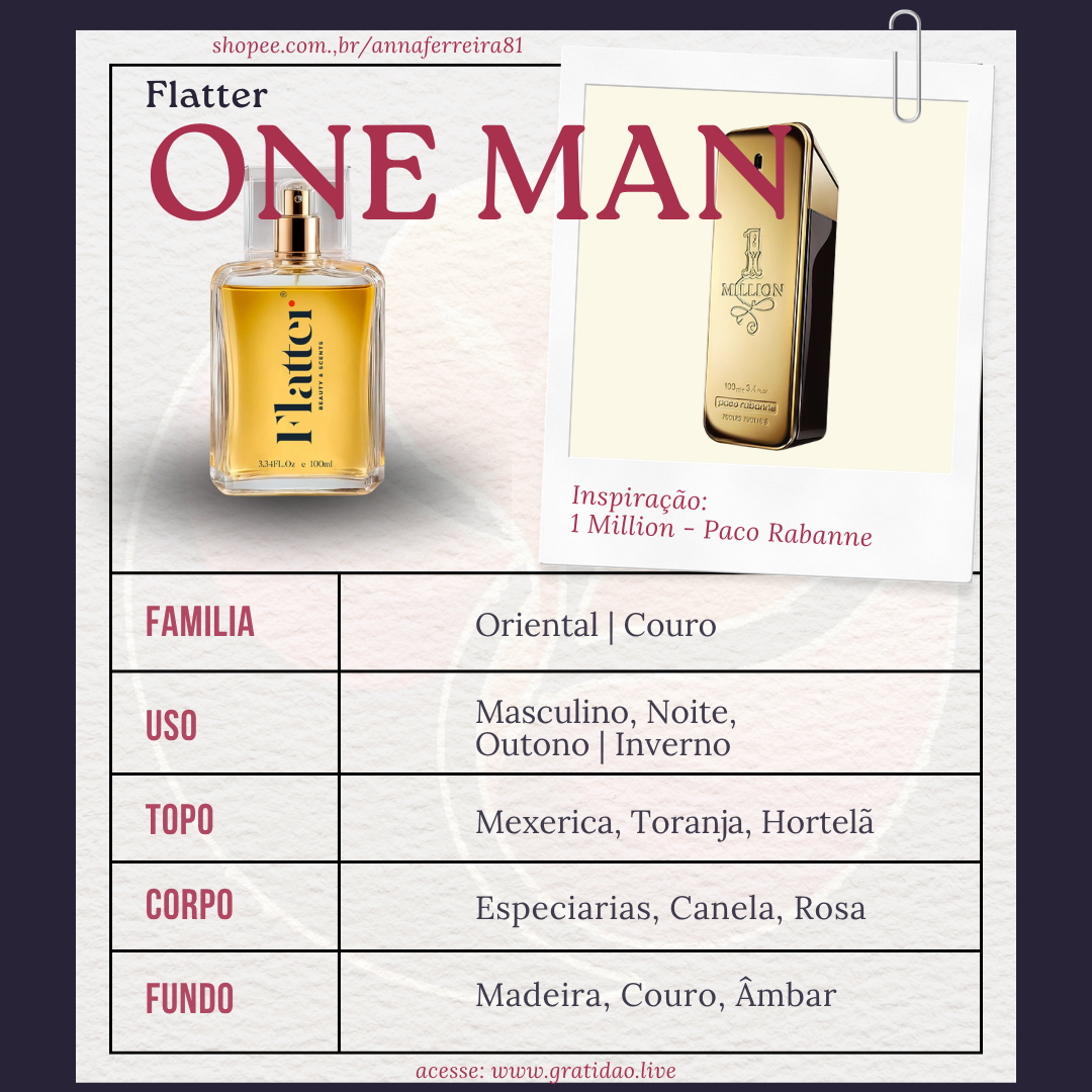 Ficha 1:1 Perfume One Man