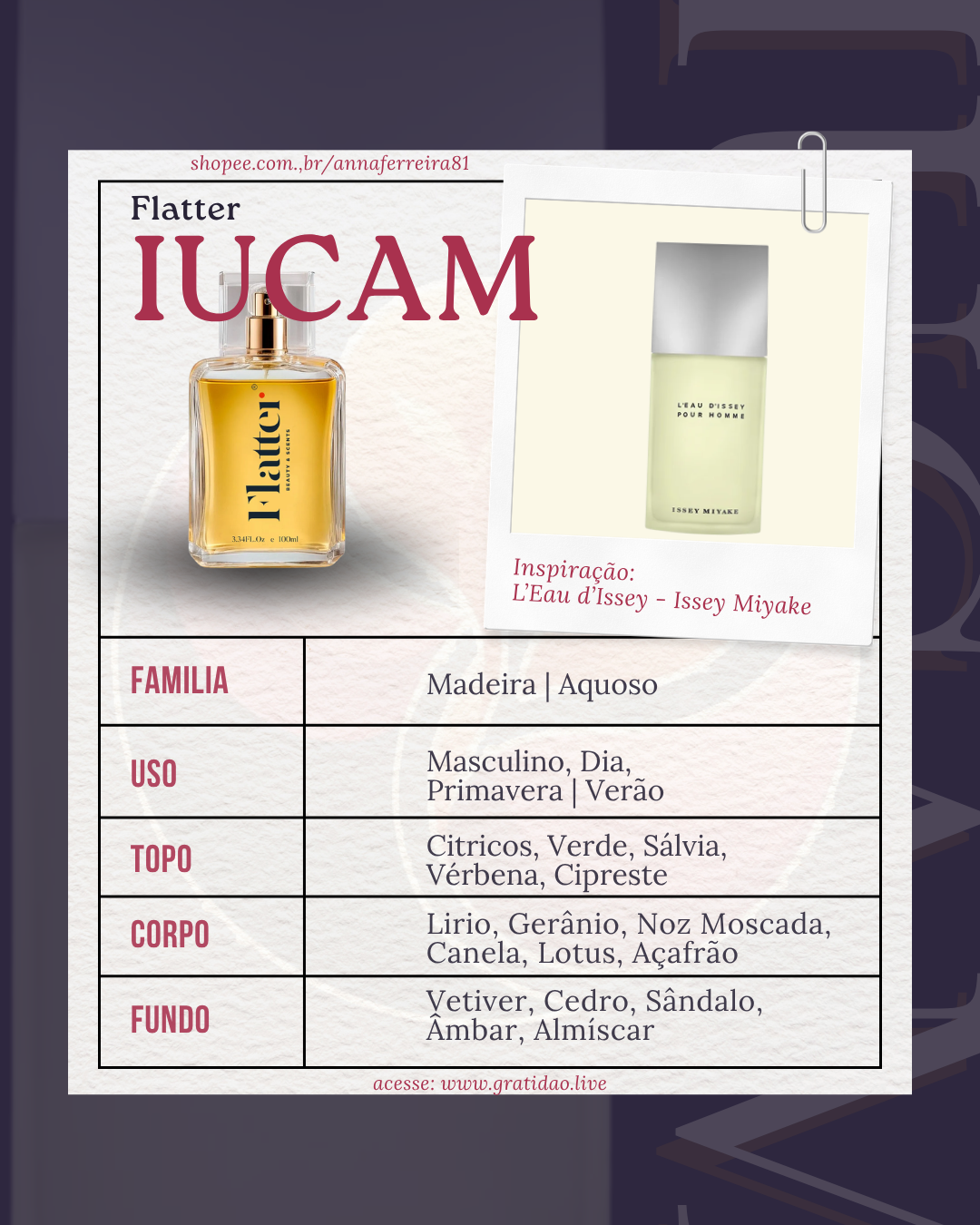 Ficha Perfume IUCAM