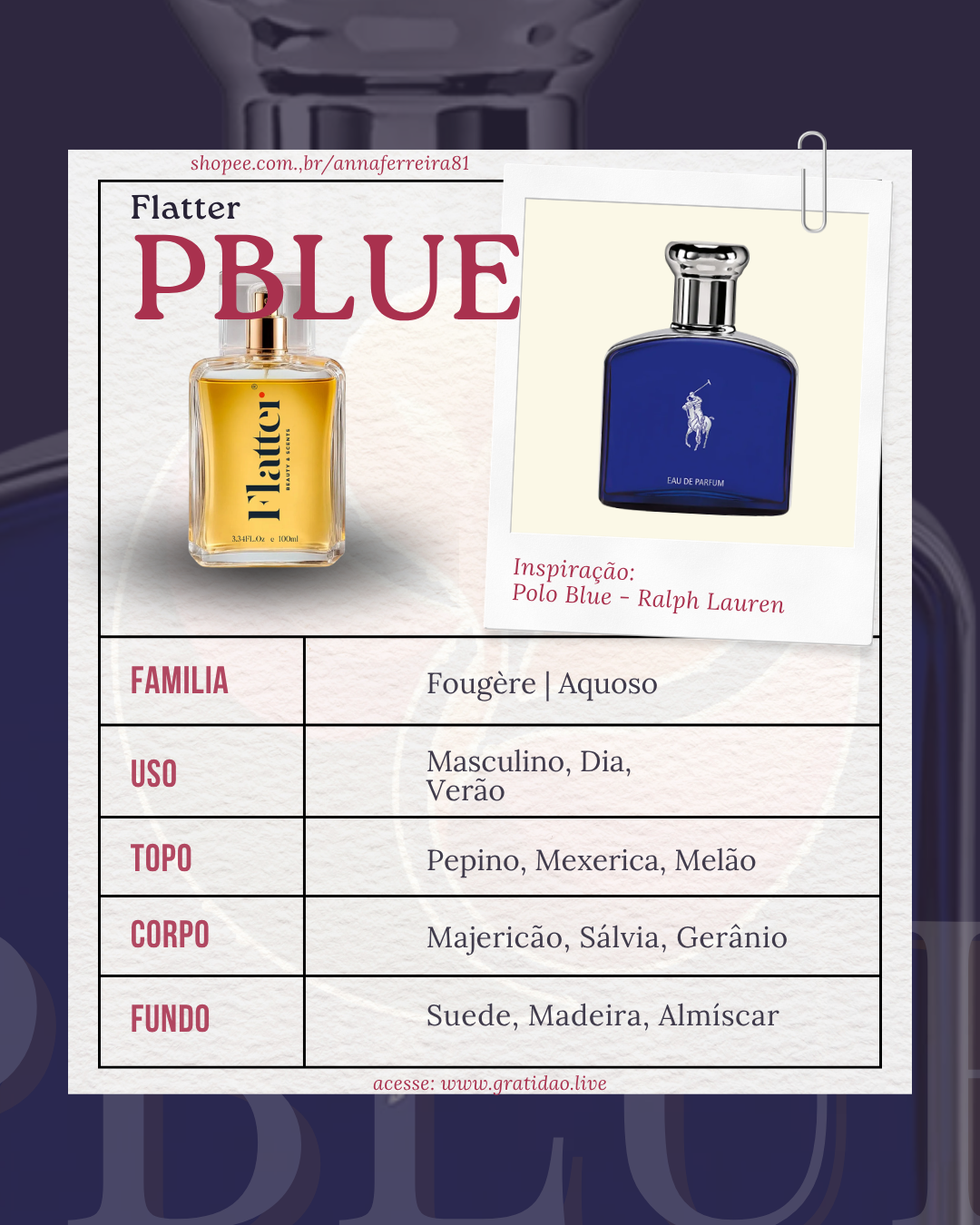 Ficha Perfume PBlue