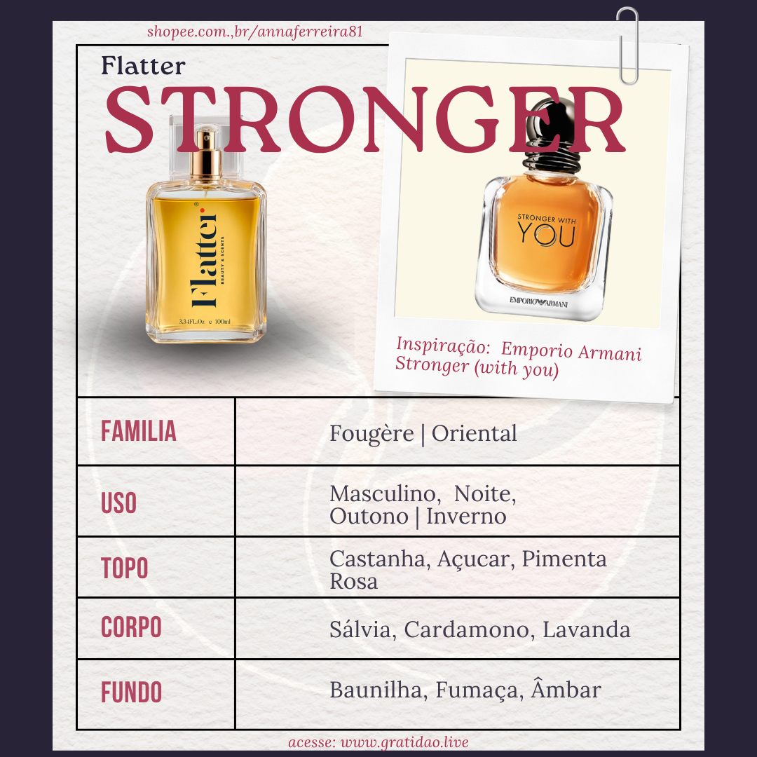 Stronger Ficha 1:1 Perfume Stronger