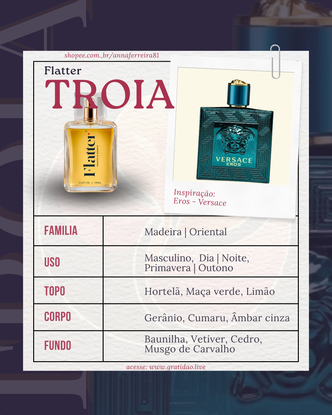 Ficha Perfume Troia