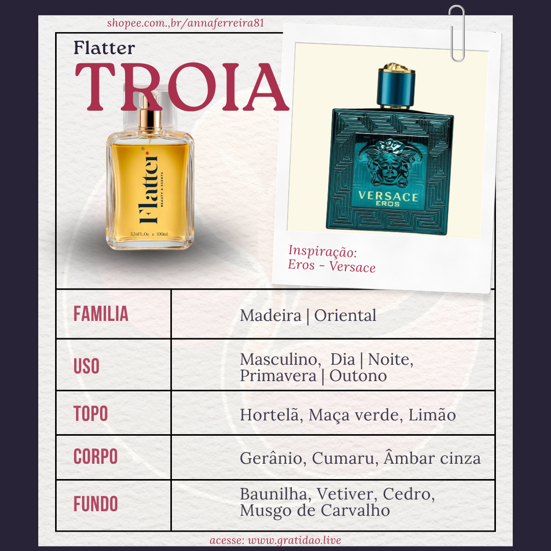 Ficha 1:1 Perfume Troia